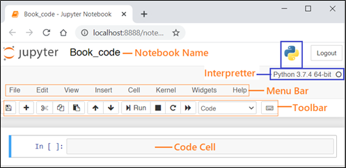 jupyter notebook interface
